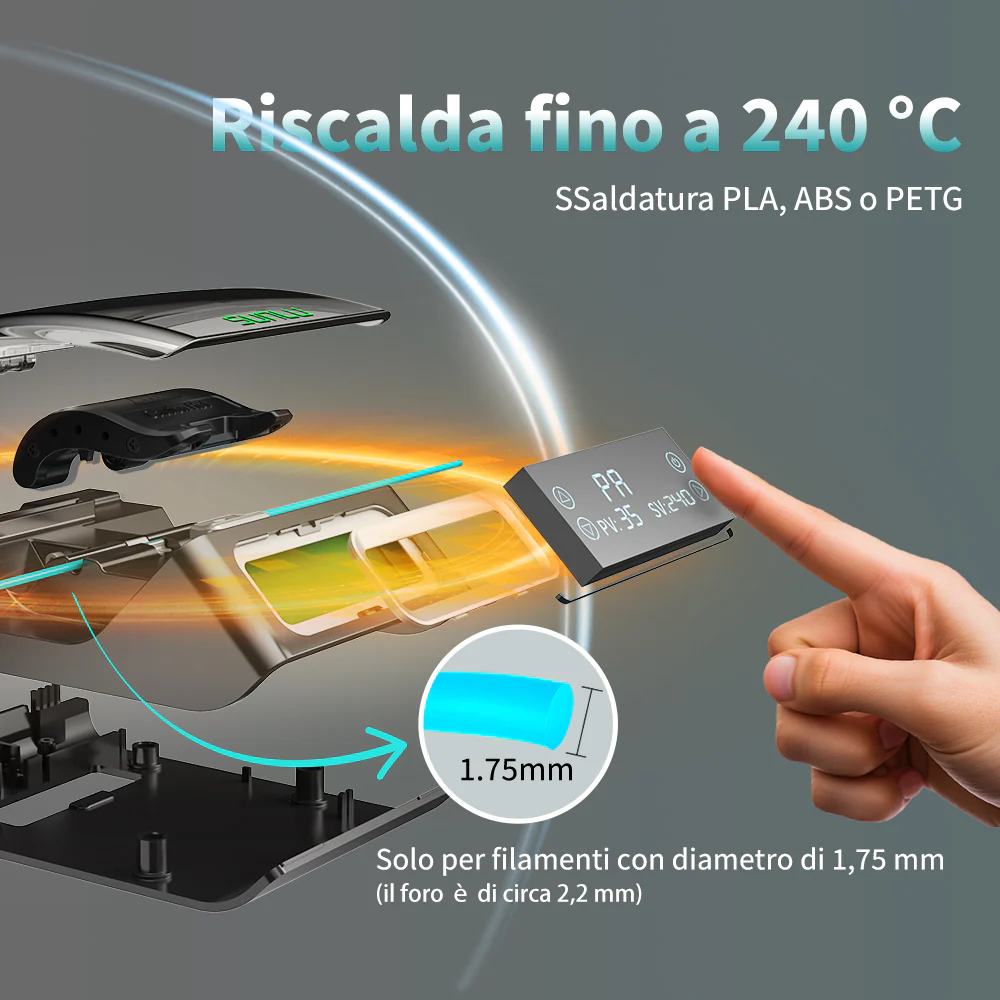 SUNLU Filament Connector FC01, Connettore per Filamento FC01, Saldatore a Fusione, Saldabile a Filamenti PLA, ABS, PETG, PCL, PA e PC da 1,75mm - Image 6