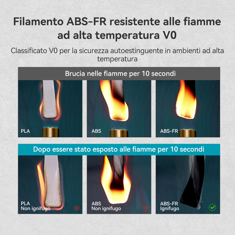 ABS-FR (Antifiamma) Filamento per Stampanti 3D 1KG - Image 3