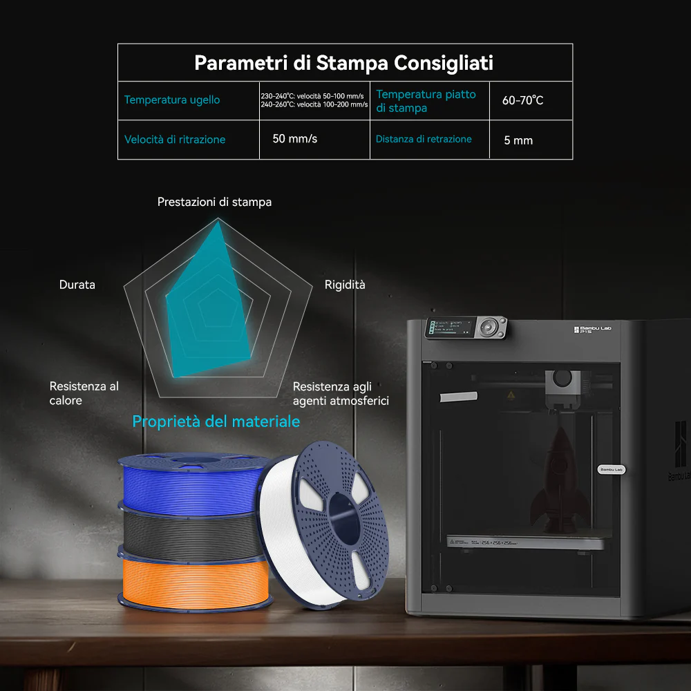 Filamento PETG Standard e ad Alta Velocità 1KG - Image 6