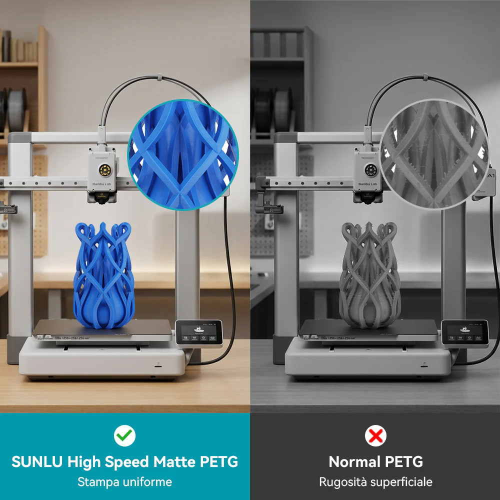 [MOQ: 3KG] Filamento per stampante 3D PETG opaco ad alta velocità 1KG, High Speed Matte PETG - Image 3