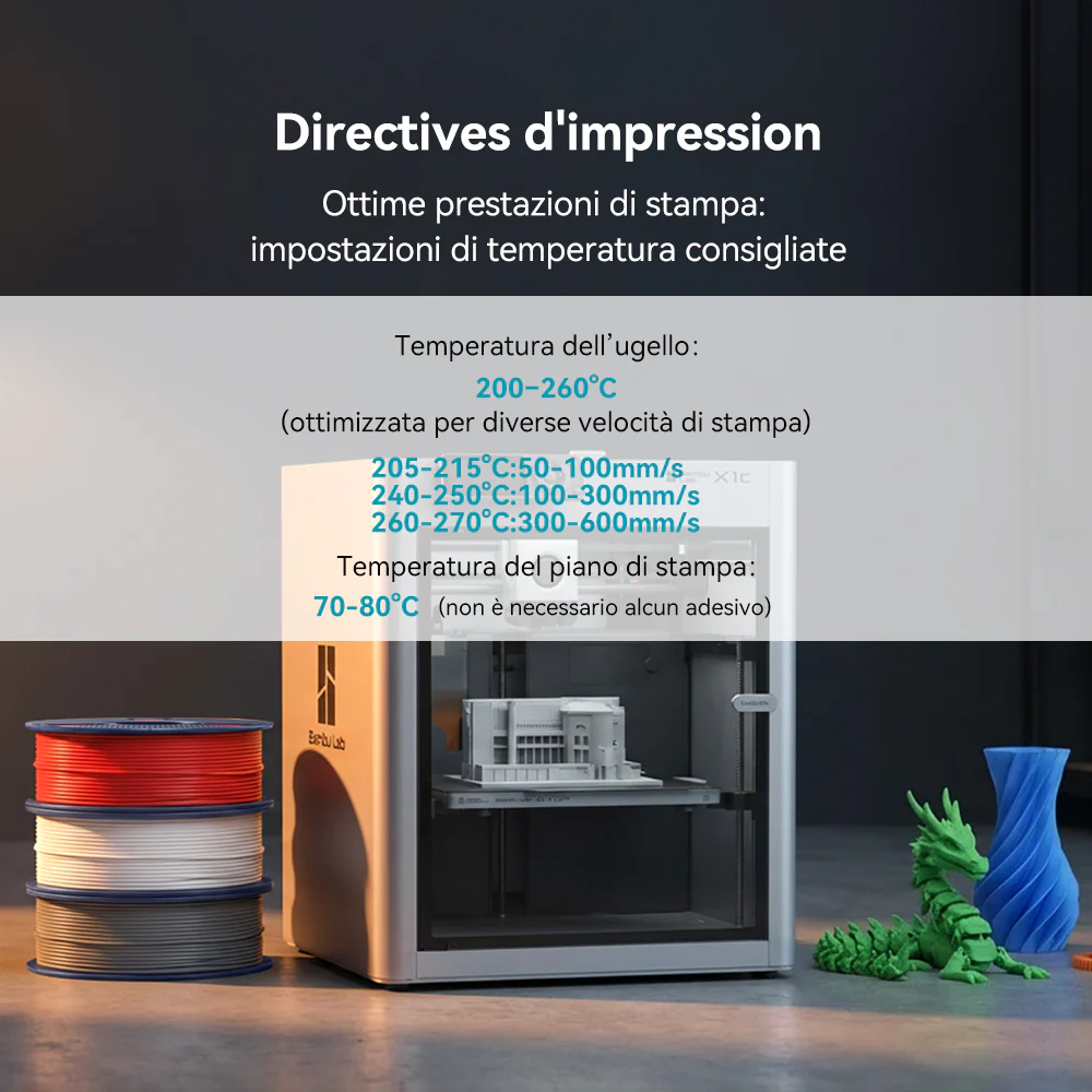 [MOQ: 3KG] Filamento per stampante 3D PETG opaco ad alta velocità 1KG, High Speed Matte PETG - Image 6