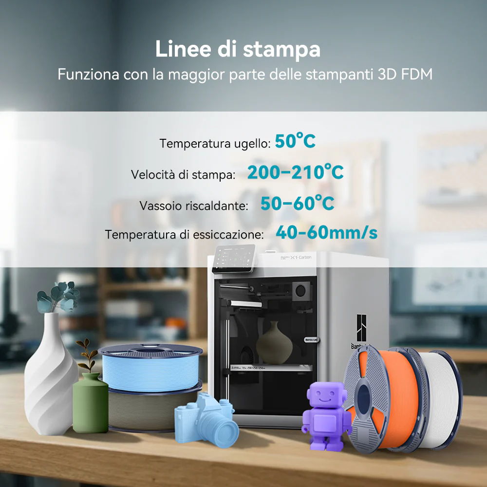 [MOQ: 3KG] Matte PLA Filamento per stampante 3D 1 kg - Image 6