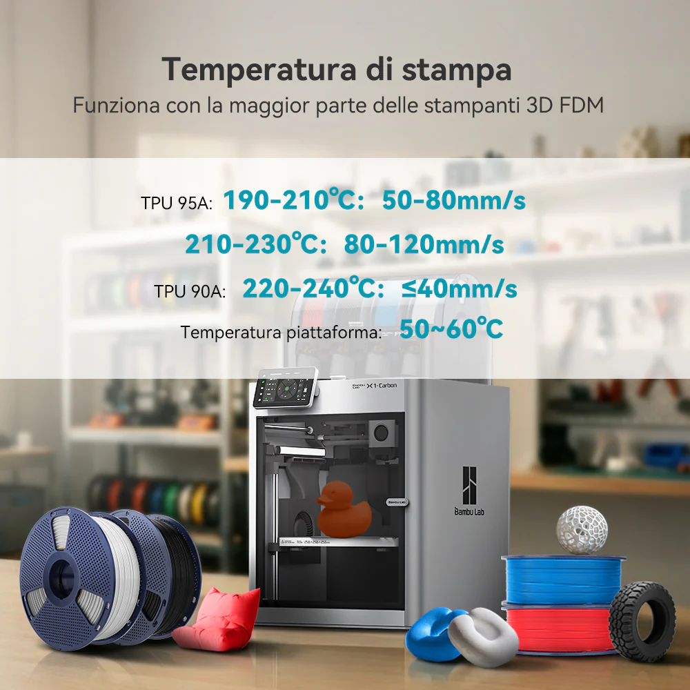 [MOQ: 3KG] Filamento per stampante 3D TPU 95A 1KG - Image 7
