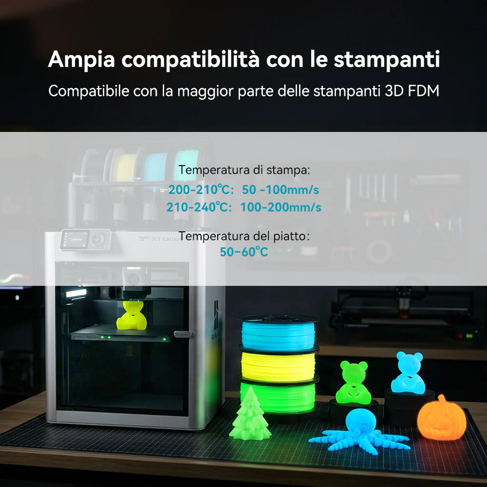 [MOQ: 3KG] Filamento PLA Fluorescente (Luminoso al Buio) per Stampante 3D da 1KG - Image 6