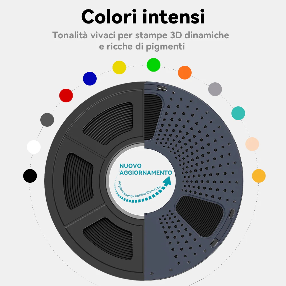 [MOQ: 6KG] Filamento standard per stampa 3D, PLA,PLA+,PLA+2.0,PLA Meta,HSPLA,PLA Matte e Rainbow - Image 5