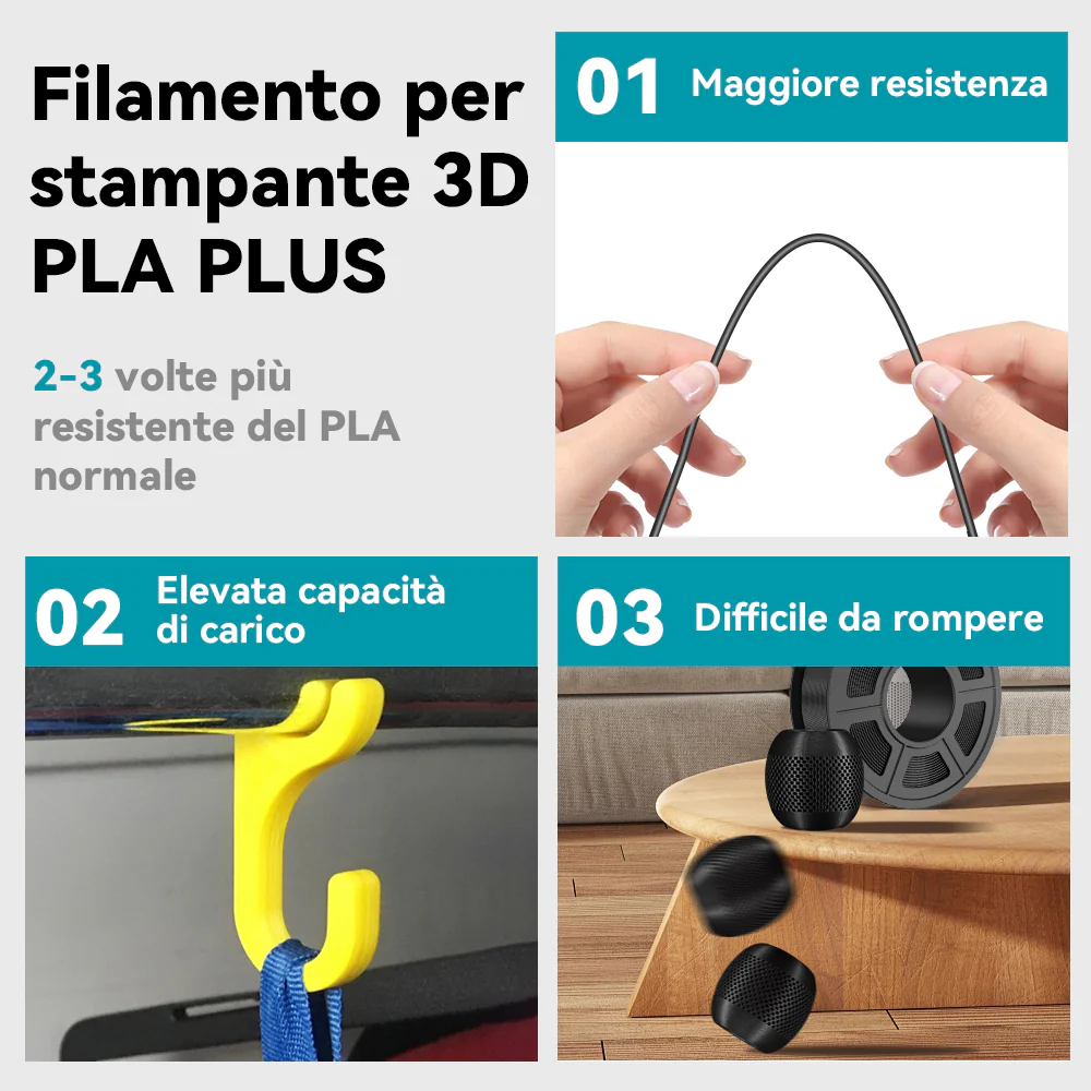 [MOQ: 6KG] Filamento standard per stampa 3D, PLA,PLA+,PLA+2.0,PLA Meta,HSPLA,PLA Matte e Rainbow - Image 7
