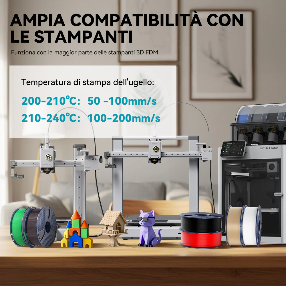 [MOQ: 6KG] PLA Filamento per stampante 3D 1 kg - Image 7