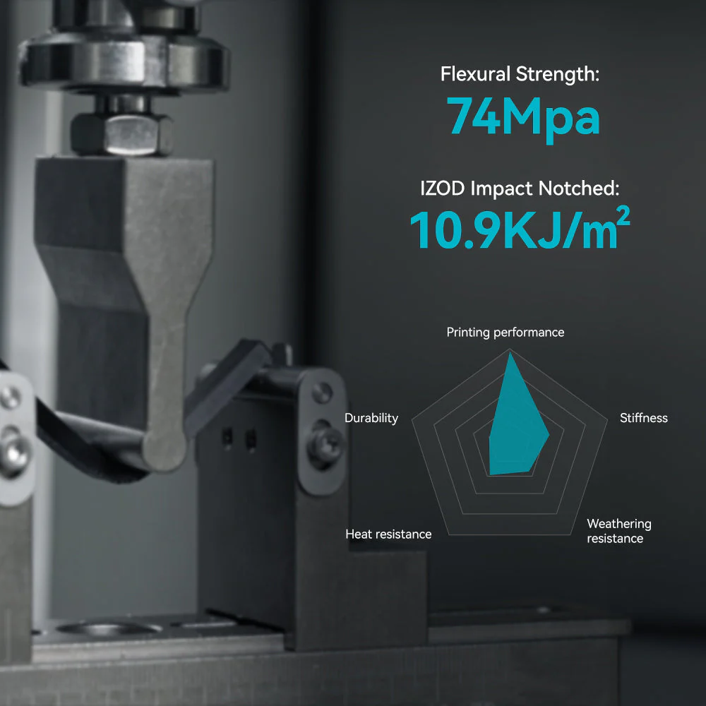 [MOQ: 3KG] Filamento per stampante 3D PLA+ ad alta velocità (High Speed PLA Plus), HSPLA+ 1 kg - Image 5
