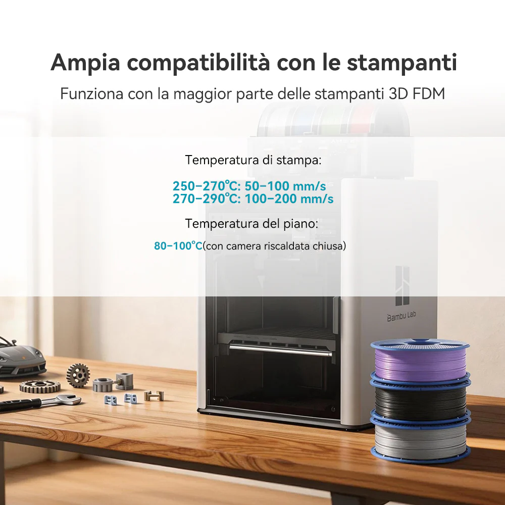 [MOQ: 3KG]  Filamento per stampante 3D ABS 0,9KG/1KG - Image 6