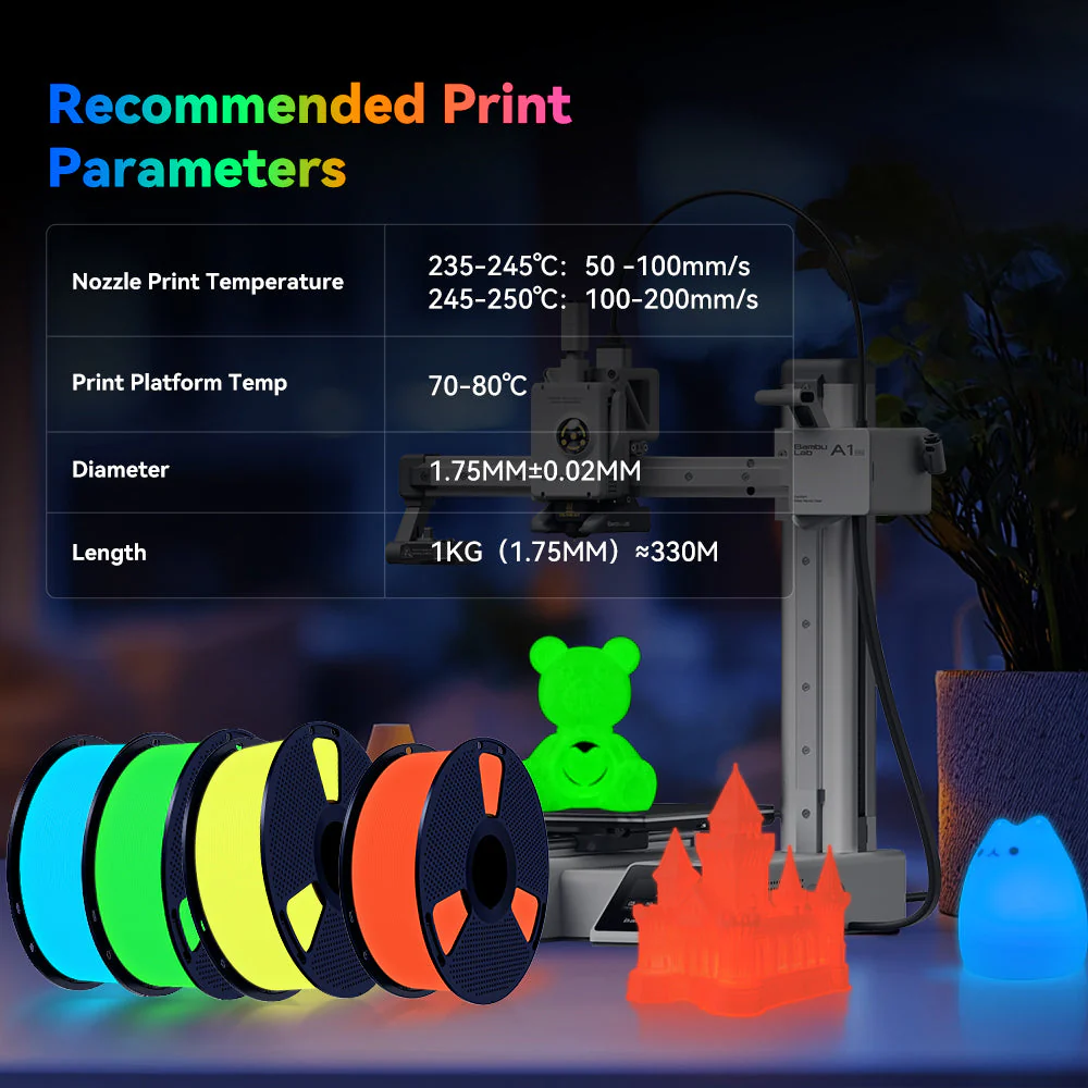 [MOQ: 3KG] Filamento PETG Fluorescente (Luminoso al Buio) per Stampante 3D - 1KG - Image 11