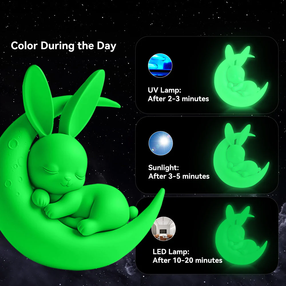 [MOQ: 3KG] Filamento PETG Fluorescente (Luminoso al Buio) per Stampante 3D - 1KG - Image 6