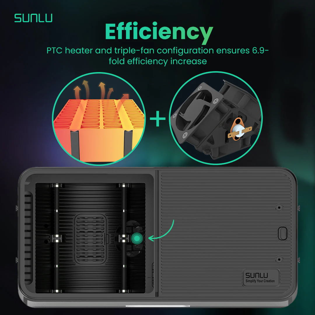 SUNLU FilaDryer S4, Bilanciamento di Temperatura e Alta Efficienza - Image 10