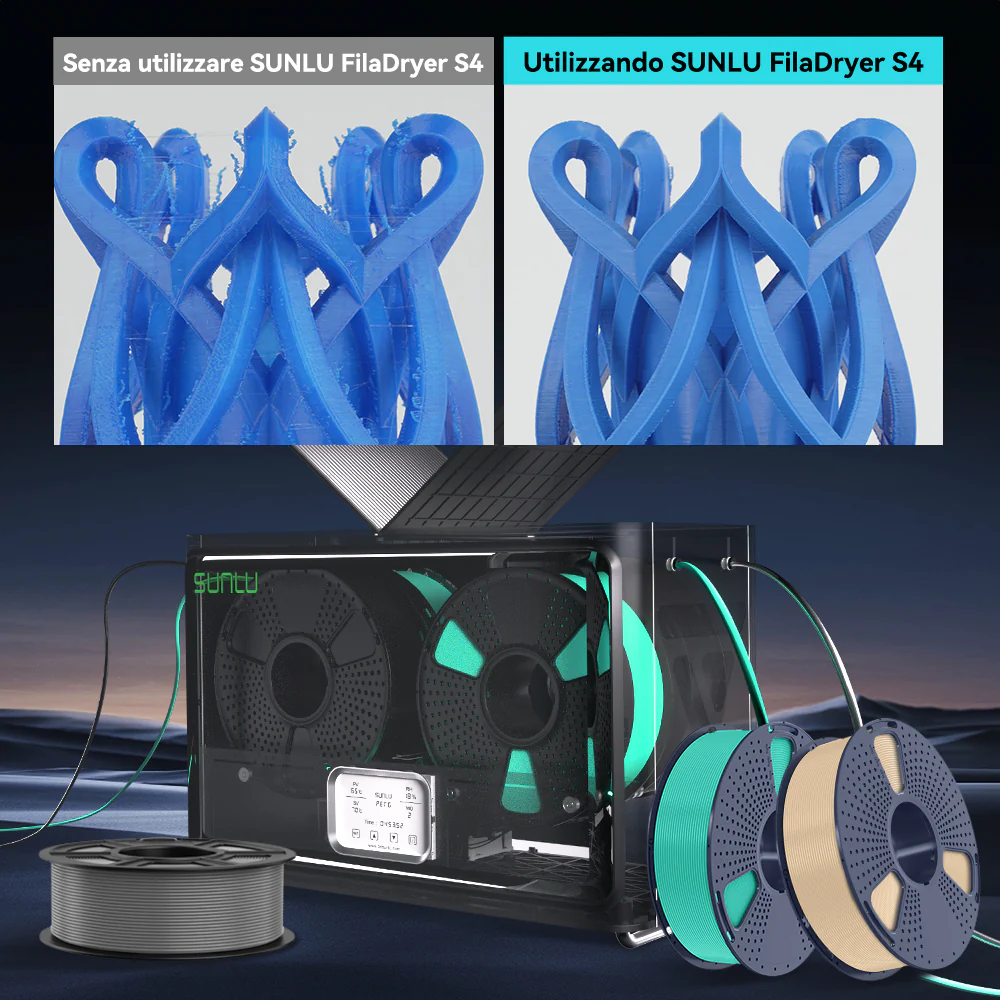 SUNLU FilaDryer S4, Bilanciamento di Temperatura e Alta Efficienza - Image 33