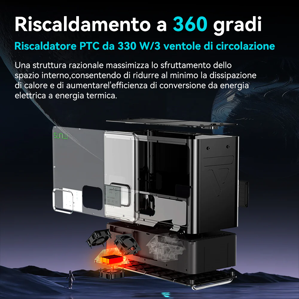 SUNLU FilaDryer S4, Bilanciamento di Temperatura e Alta Efficienza - Image 34