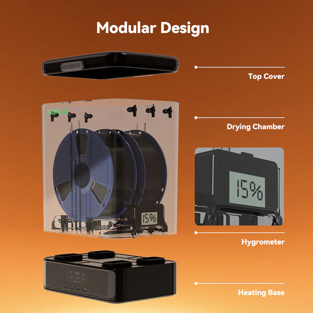 [SUNLU FilaDryer SP2, essiccatore di filamenti 2 in 1 con scatola di immagazzinamento, asciugatura fino a 70℃ (158°F) e immagazzinamento senza soluzione di continuità, compatibile con bobine di dimensioni 1kg×2 o 2kg×1 o 3kg×1 - Image 5