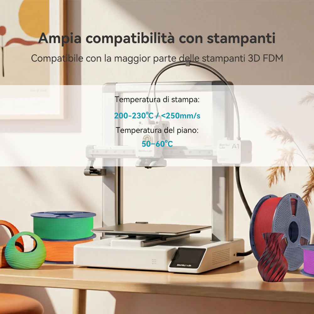 [MOQ: 3KG] SUNLU PLA Matte Dual-Color Filamento PLA opaco bicolore 1KG- Transizioni Bicolori Senza Soluzione di Continuità e Finitura Matte Morbida - Image 7
