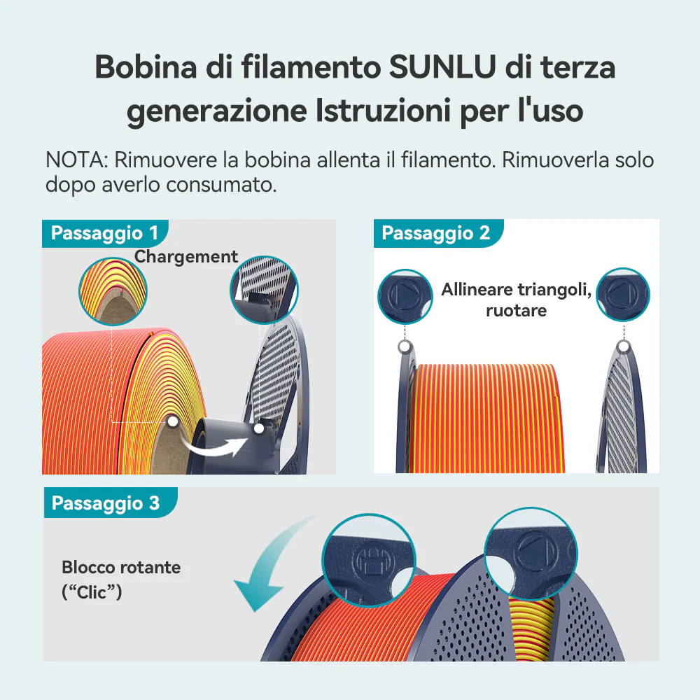 [MOQ: 3KG] SUNLU PLA Matte Dual-Color Filamento PLA opaco bicolore 1KG- Transizioni Bicolori Senza Soluzione di Continuità e Finitura Matte Morbida - Image 9
