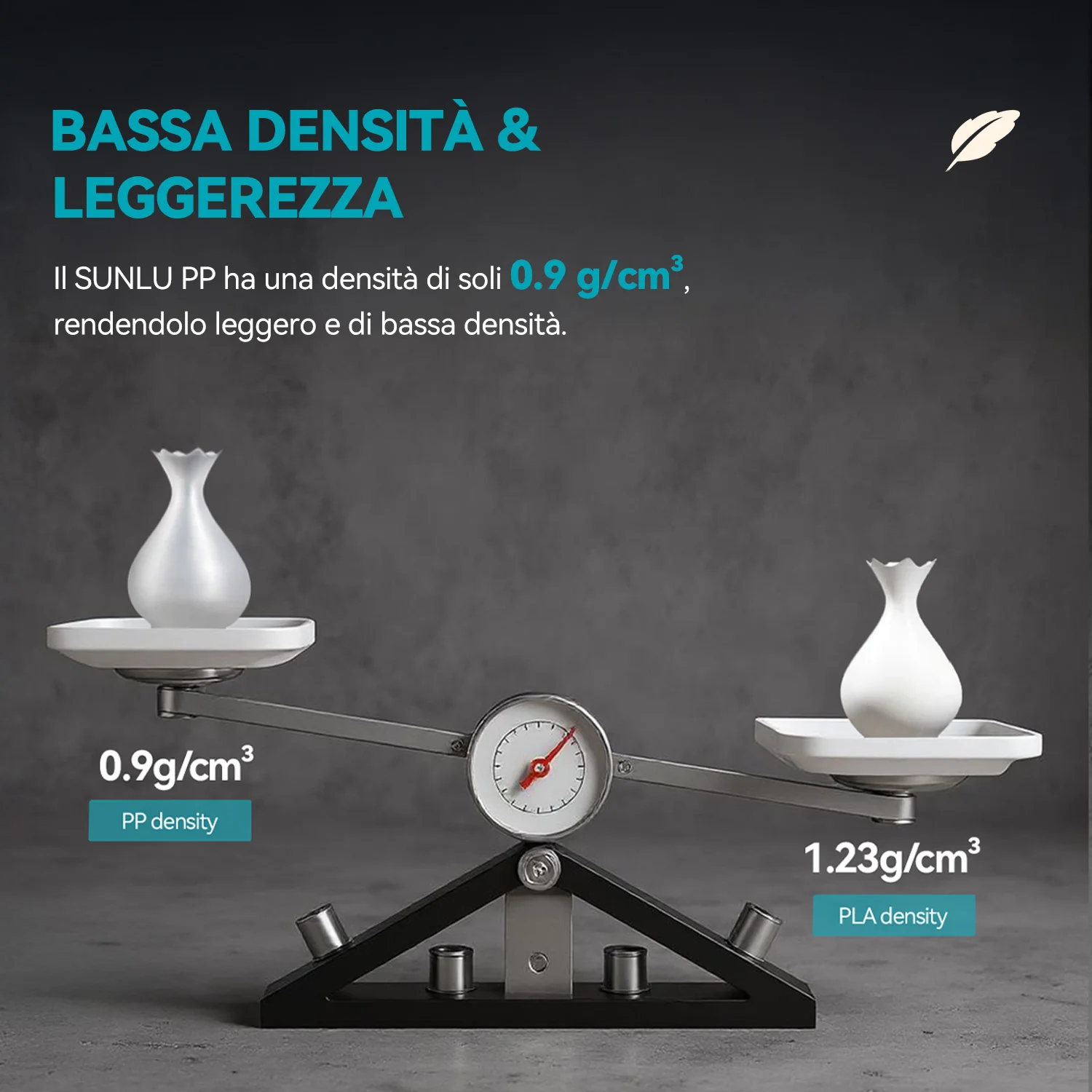 SUNLU Premium PP Filamento 0.8KG - Image 4
