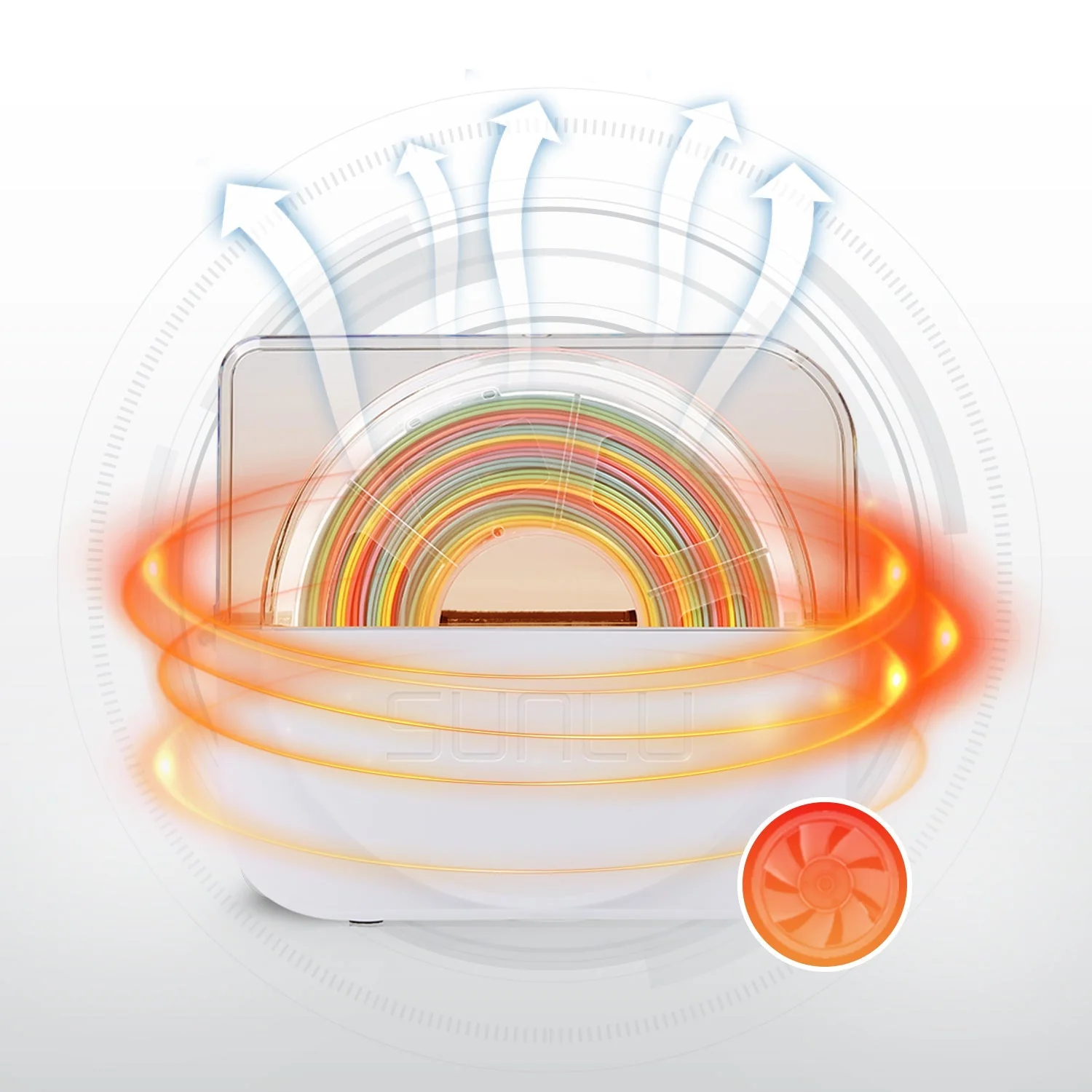 Sunlu S1 Plus, essiccatore di filamenti e confezione di filamenti Pla - Image 4